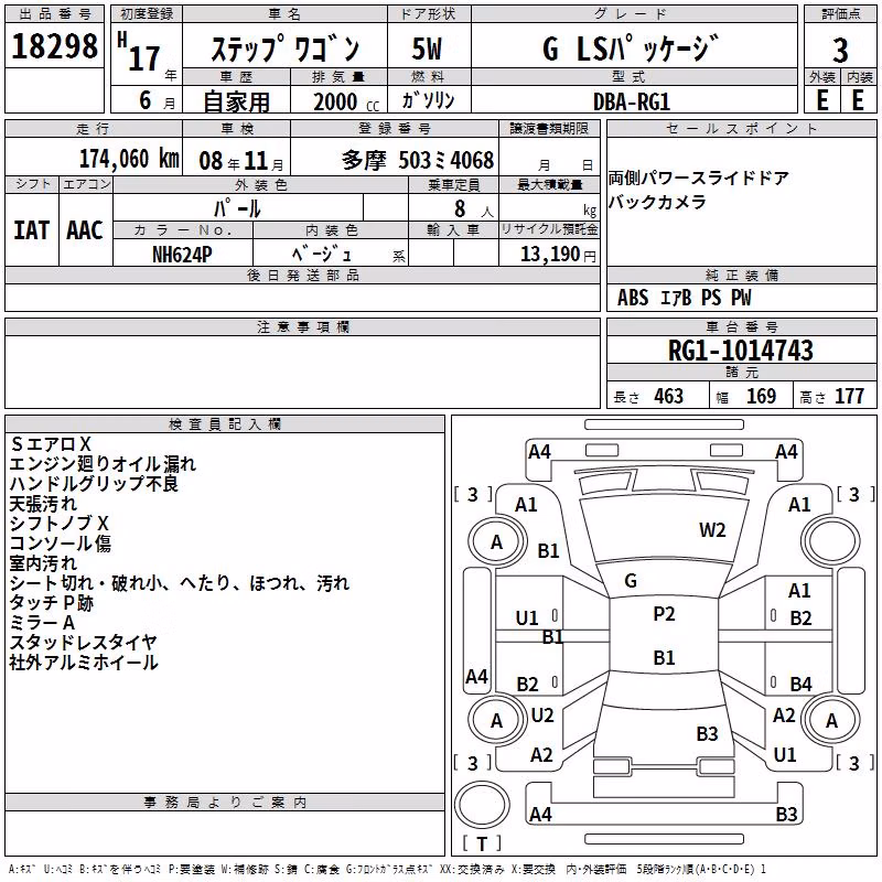 HONDA STEPWGN