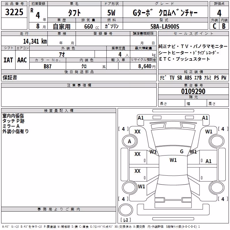 DAIHATSU TAFT