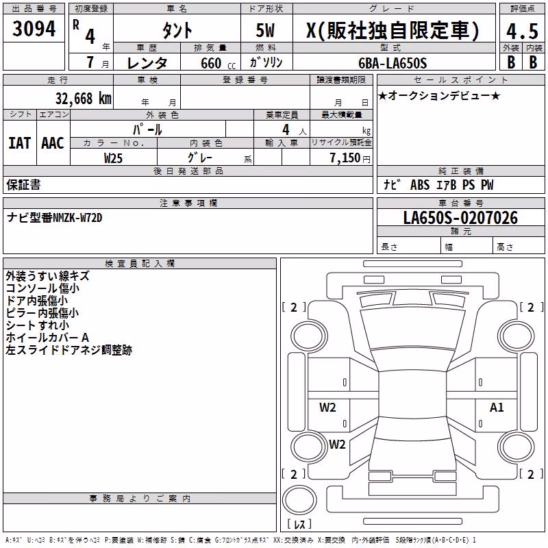 DAIHATSU TANTO