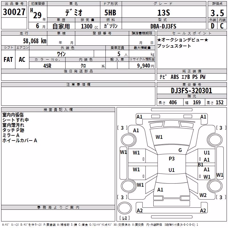 MAZDA DEMIO