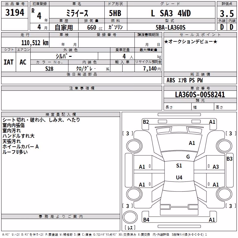 DAIHATSU MIRA E:S