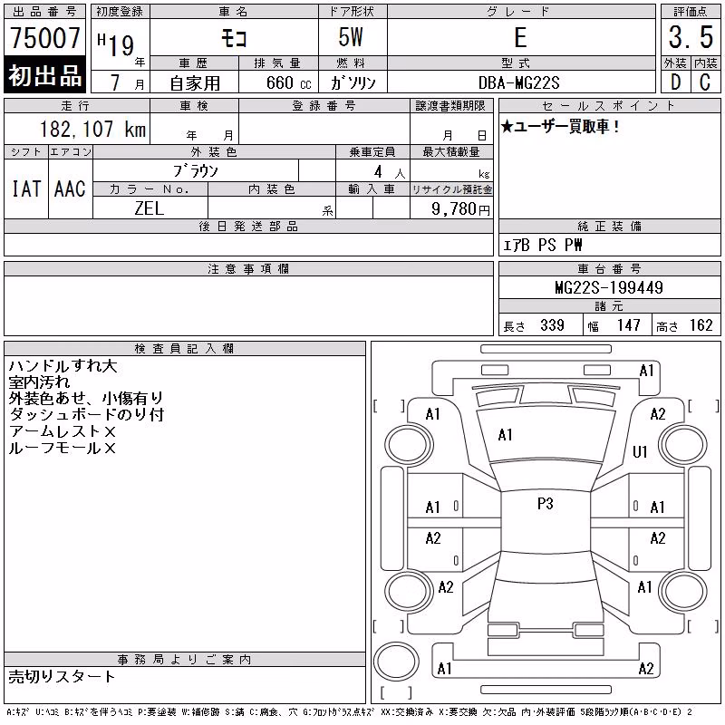 NISSAN MOCO