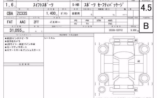 SUZUKI SWIFT