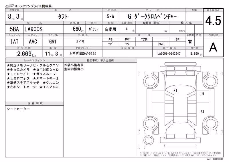 DAIHATSU TAFT