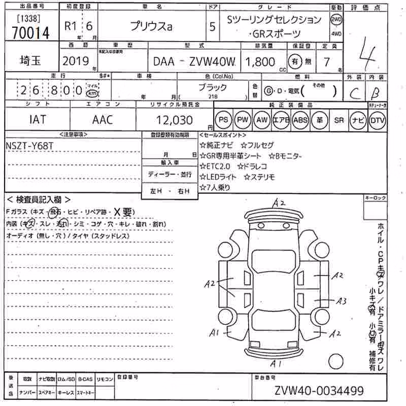 TOYOTA PRIUS ALPHA