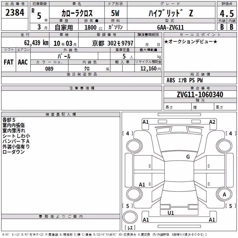 TOYOTA COROLLA CROSS