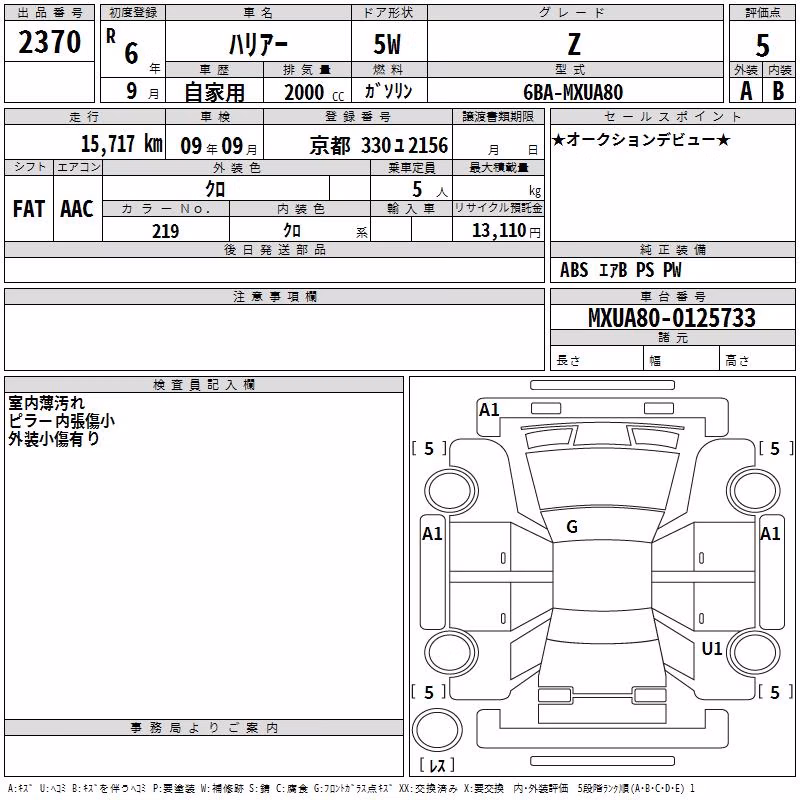 TOYOTA HARRIER