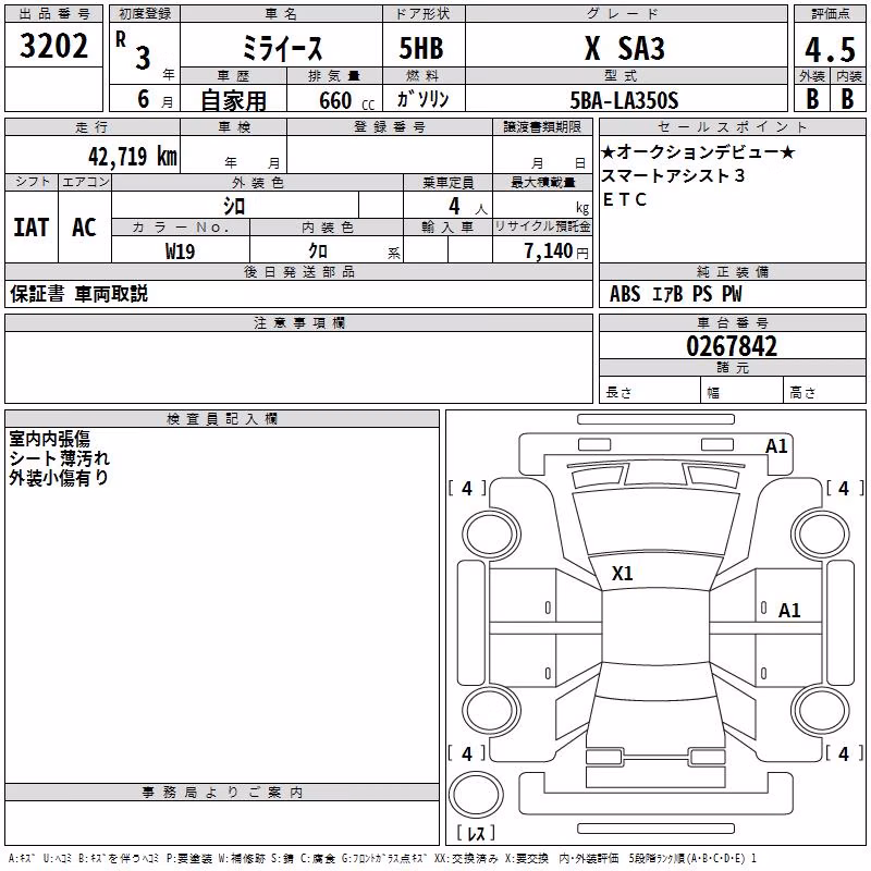 DAIHATSU MIRA E:S