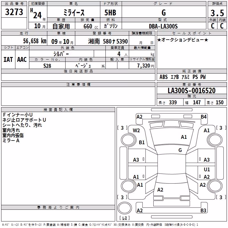DAIHATSU MIRA E:S