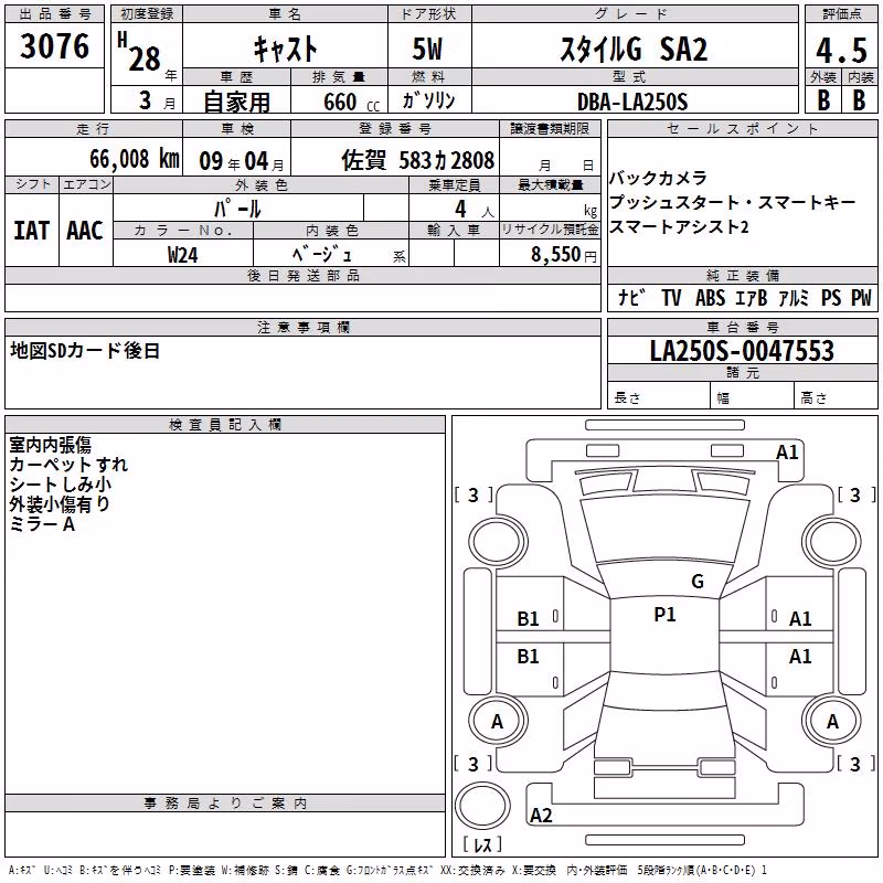 DAIHATSU CAST
