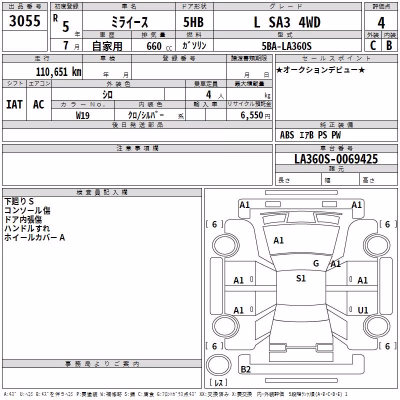 DAIHATSU MIRA E:S
