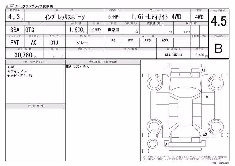 SUBARU XV