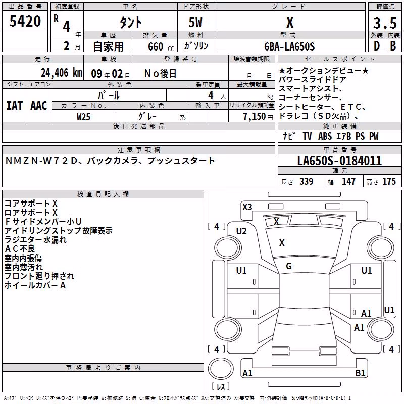 DAIHATSU TANTO