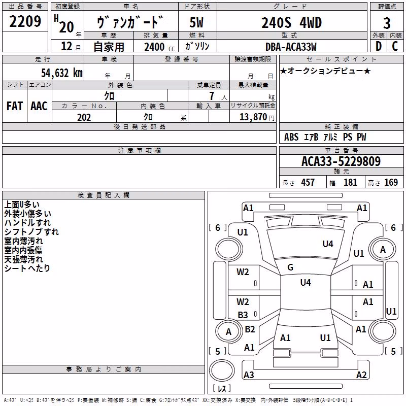 TOYOTA VANGUARD