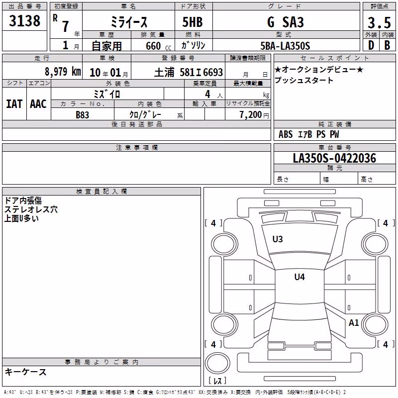 DAIHATSU MIRA E:S