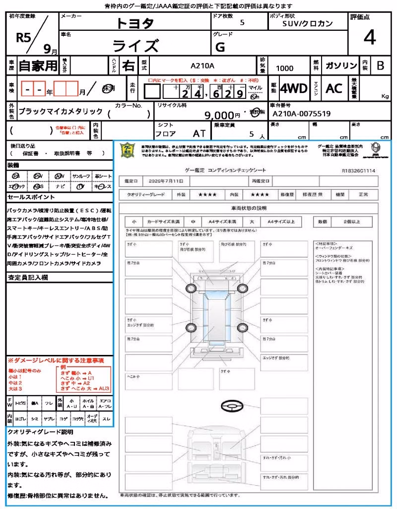 TOYOTA RAIZE