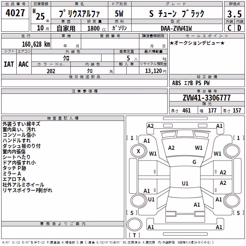 TOYOTA PRIUS ALPHA