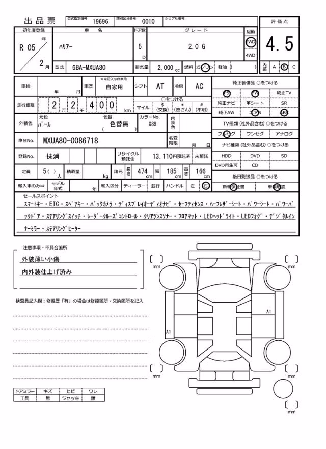 TOYOTA HARRIER