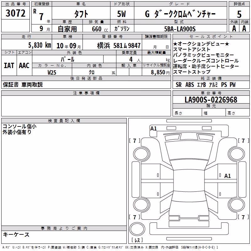 DAIHATSU TAFT
