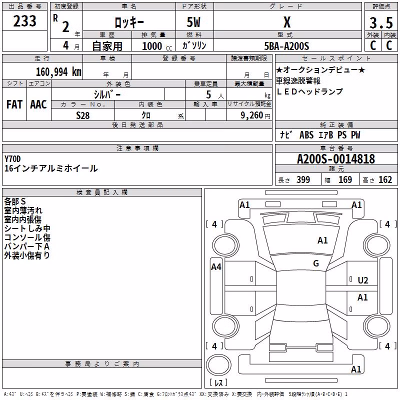 DAIHATSU ROCKY
