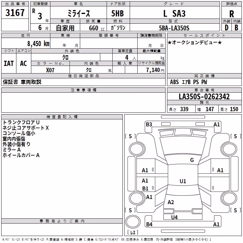 DAIHATSU MIRA E:S