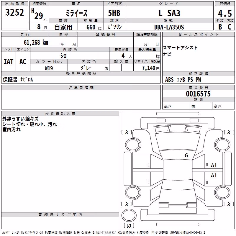DAIHATSU MIRA E:S