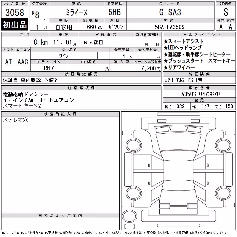 DAIHATSU MIRA E:S