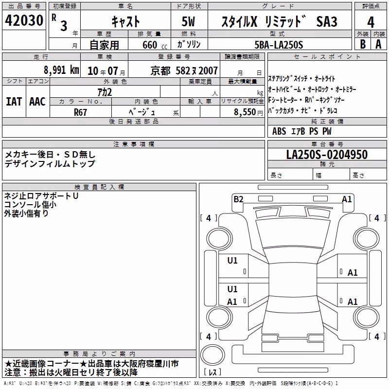 DAIHATSU CAST