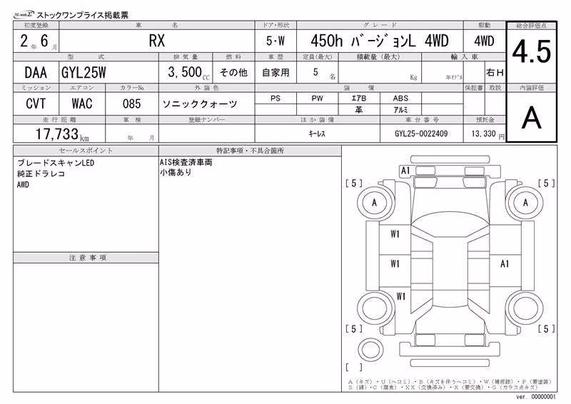 LEXUS RX450H