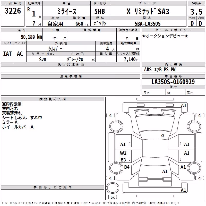 DAIHATSU MIRA E:S