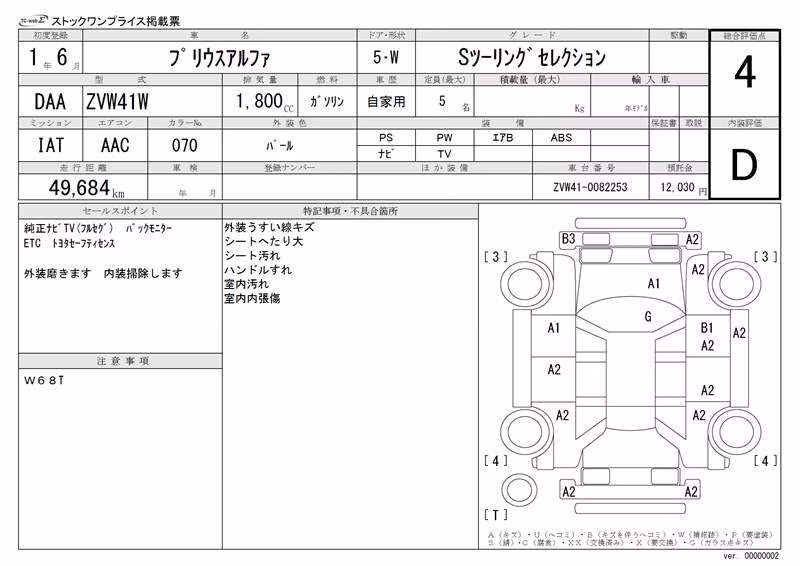 TOYOTA PRIUS ALPHA