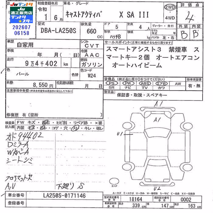 DAIHATSU CAST