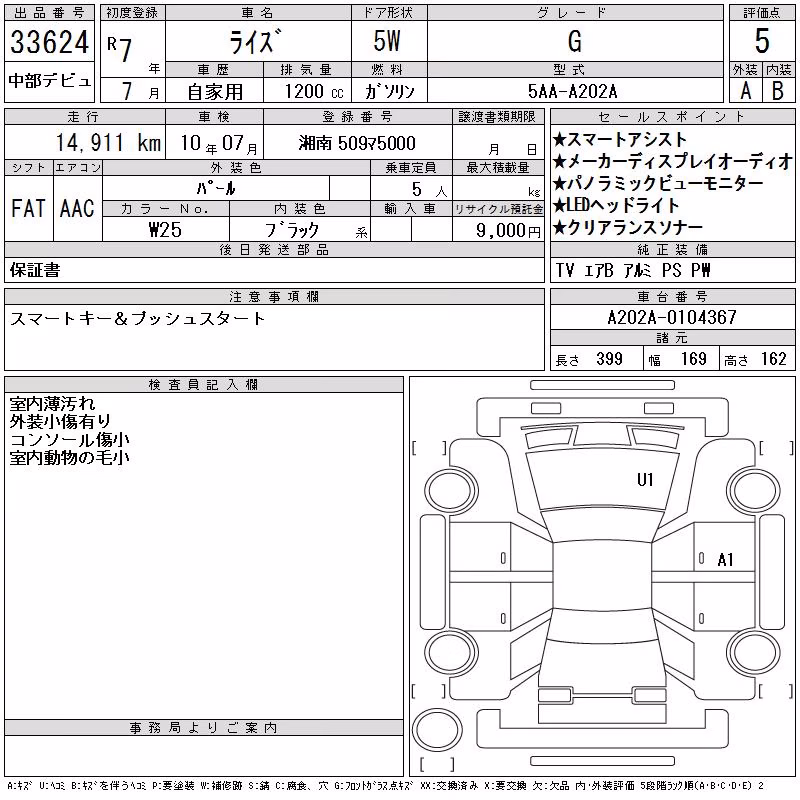 TOYOTA RAIZE