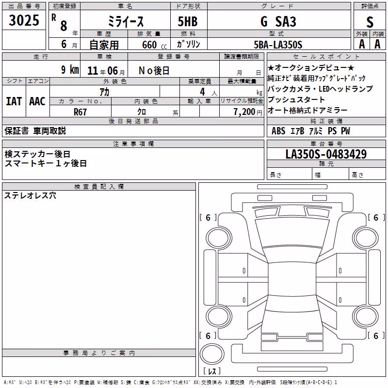 DAIHATSU MIRA E:S