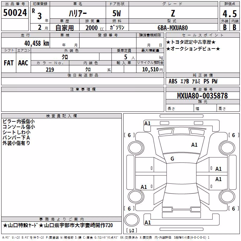 TOYOTA HARRIER