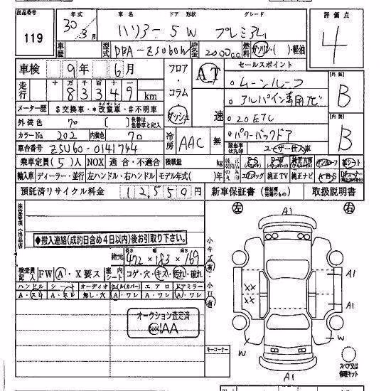 TOYOTA HARRIER