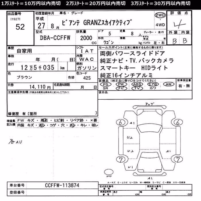 MAZDA BIANTE