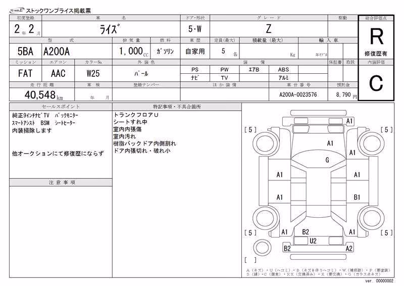 TOYOTA RAIZE