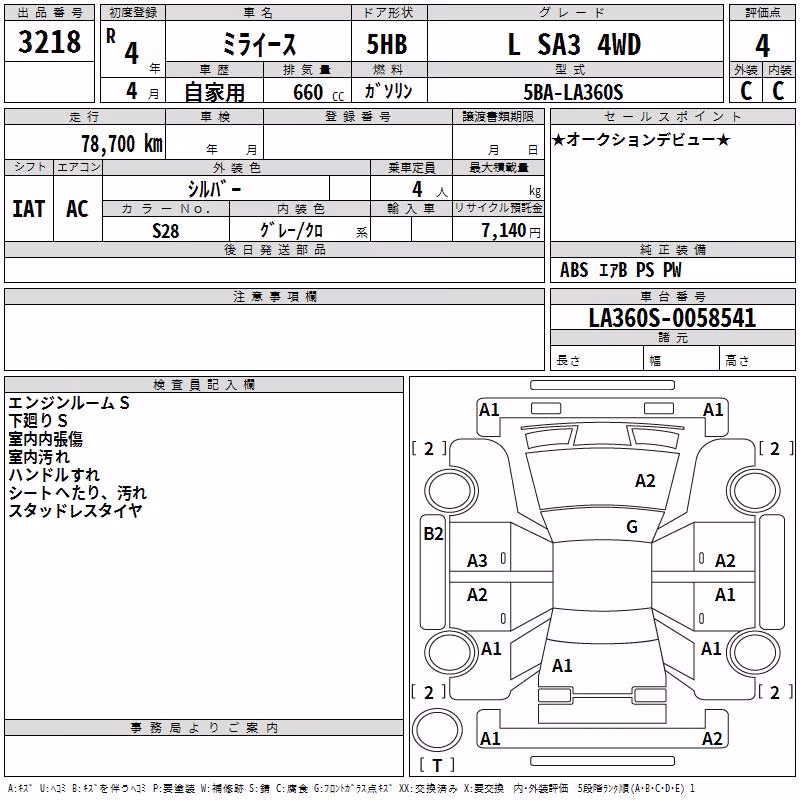 DAIHATSU MIRA E:S
