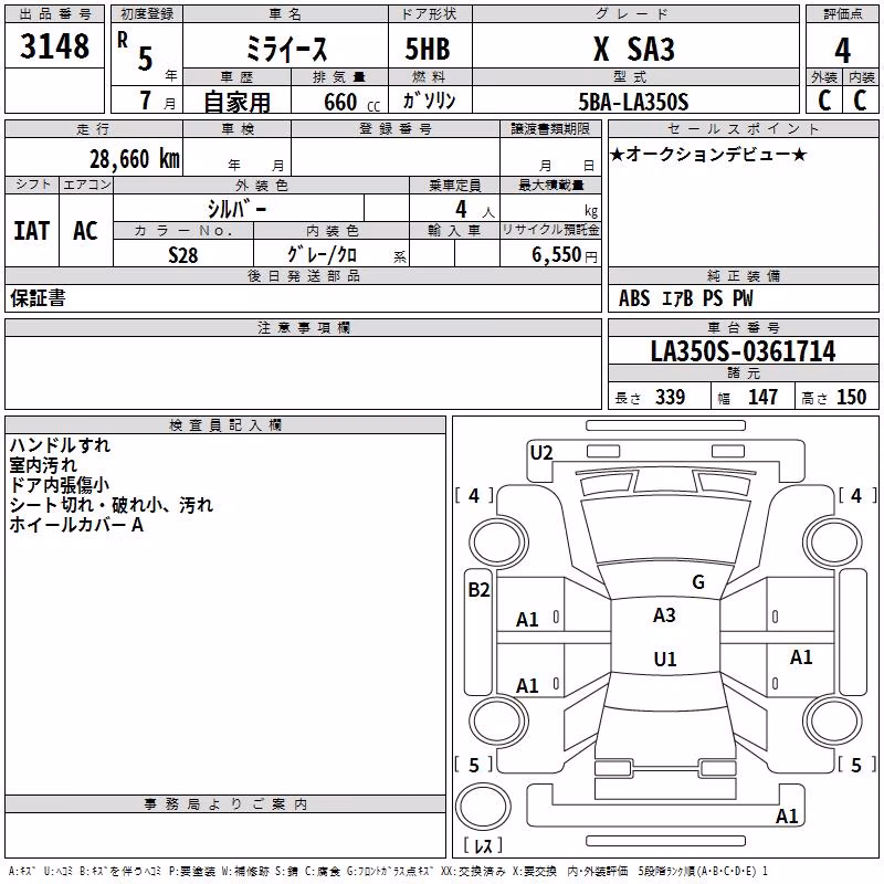 DAIHATSU MIRA E:S