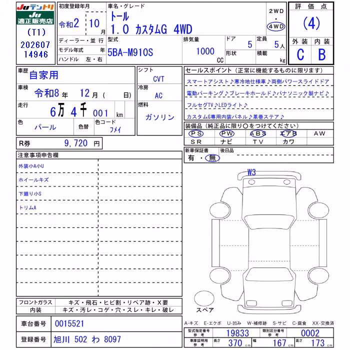 DAIHATSU THOR