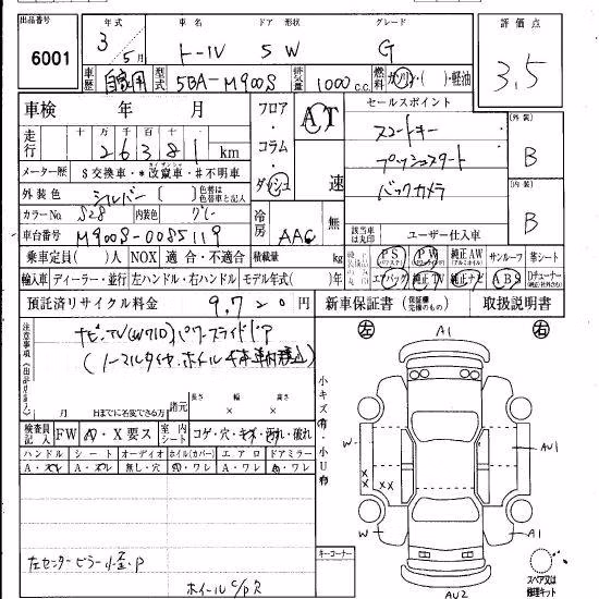 DAIHATSU THOR
