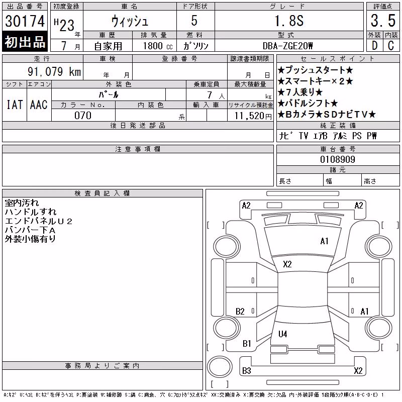 TOYOTA WISH