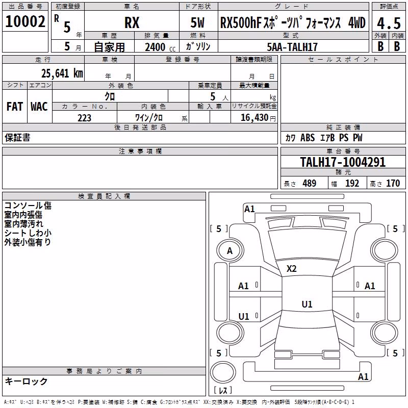 LEXUS RX500H
