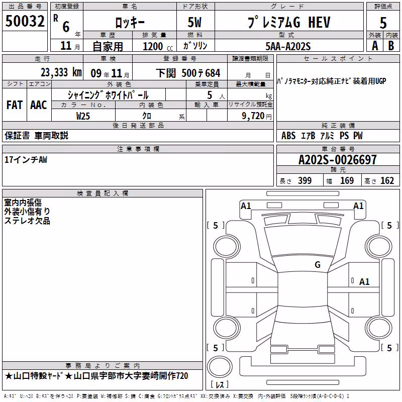 DAIHATSU ROCKY