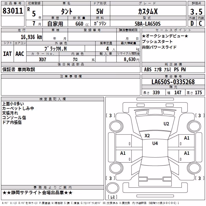DAIHATSU TANTO