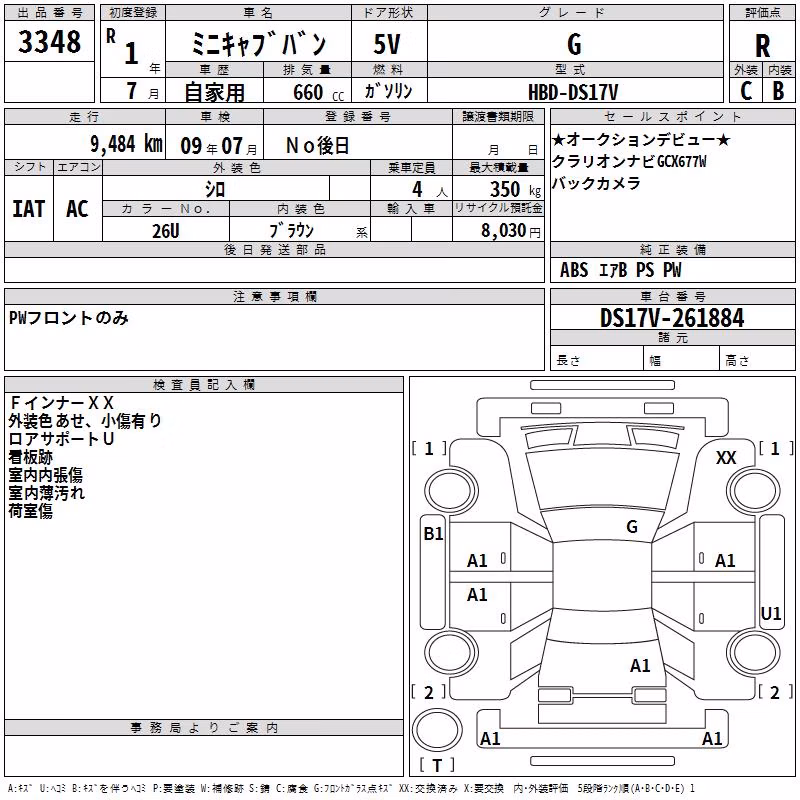 MITSUBISHI MINICAB