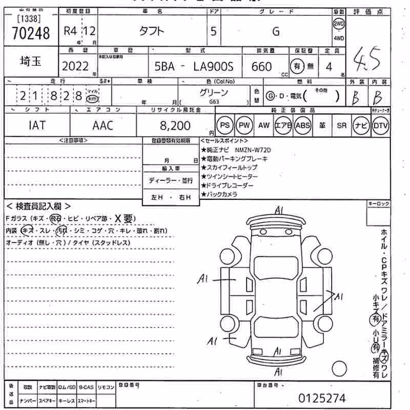 DAIHATSU TAFT