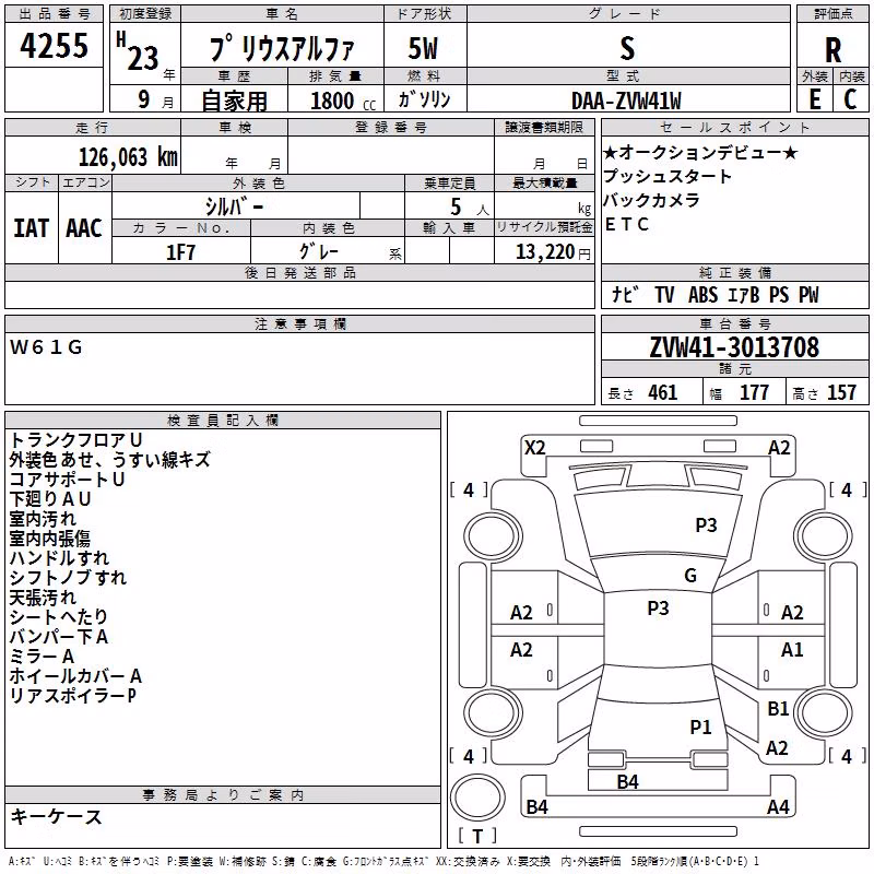 TOYOTA PRIUS ALPHA
