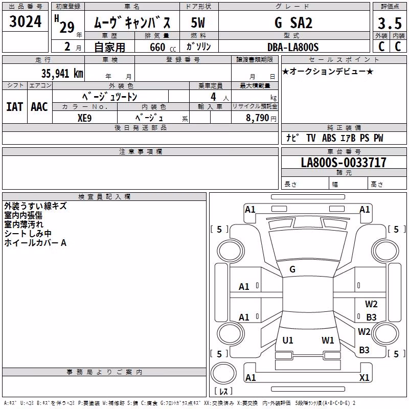 DAIHATSU MOVE CANBUS
